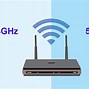 Băng Tần 5Ghz Là Gì