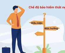 Bảo Hiểm Thất Nghiệp 1 Tháng Được Bao Nhiêu Tiền