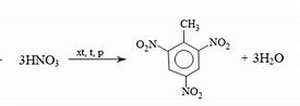 Điều Chế Nh4H2Po4