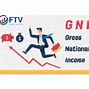 Gni Của Mỹ Năm 2024