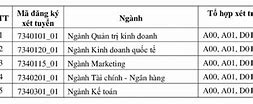 Quản Trị Kinh Doanh Ueh Điểm Chuẩn 2021